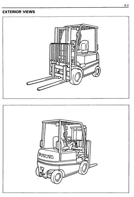 Toyota Electric Reach Trucks specifications, manuals